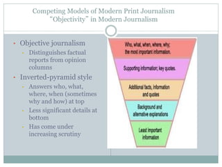 Competing Models of Modern Print Journalism
“Objectivity” in Modern Journalism
• Objective journalism
• Distinguishes factual
reports from opinion
columns
• Inverted-pyramid style
• Answers who, what,
where, when (sometimes
why and how) at top
• Less significant details at
bottom
• Has come under
increasing scrutiny
 