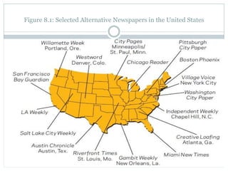 Figure 8.1: Selected Alternative Newspapers in the United States
 