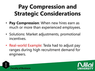Positive Pay Difference Examples Building Effective Pay Structures to Recognize and Reward Employee ...