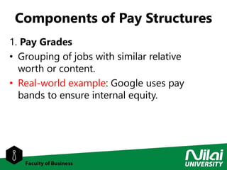 Sample Pay Structures Building Effective Pay Structures to Recognize and Reward Employee ...