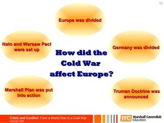 16




                                   Europe was divided




Nato and Warsaw Pact
     were set up                                         Germany was divided
                              How did the
                                Cold War
                             affect Europe?

 Marshall Plan was put                                   Truman Doctrine was
      into action                                            announced



   Crisis and Conflict: From a World War to a Cold War
   Copyright 2006
 