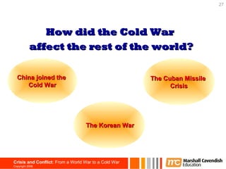 27




              How did the Cold War
           affect the rest of the world?

  China joined the                                    The Cuban Missile
     Cold War                                               Crisis




                                  The Korean War




Crisis and Conflict: From a World War to a Cold War
Copyright 2006
 