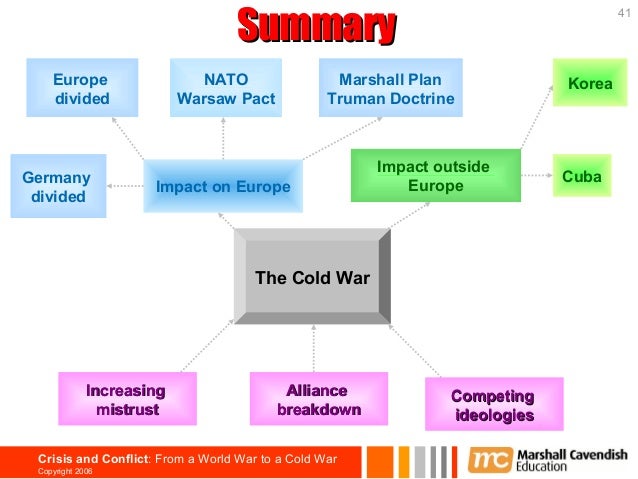 gcse english mark scheme coursework gcse english mark scheme coursework