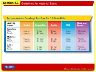 Section 8.3 Guidelines for Healthful Eating
 