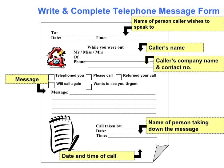 telephone message form