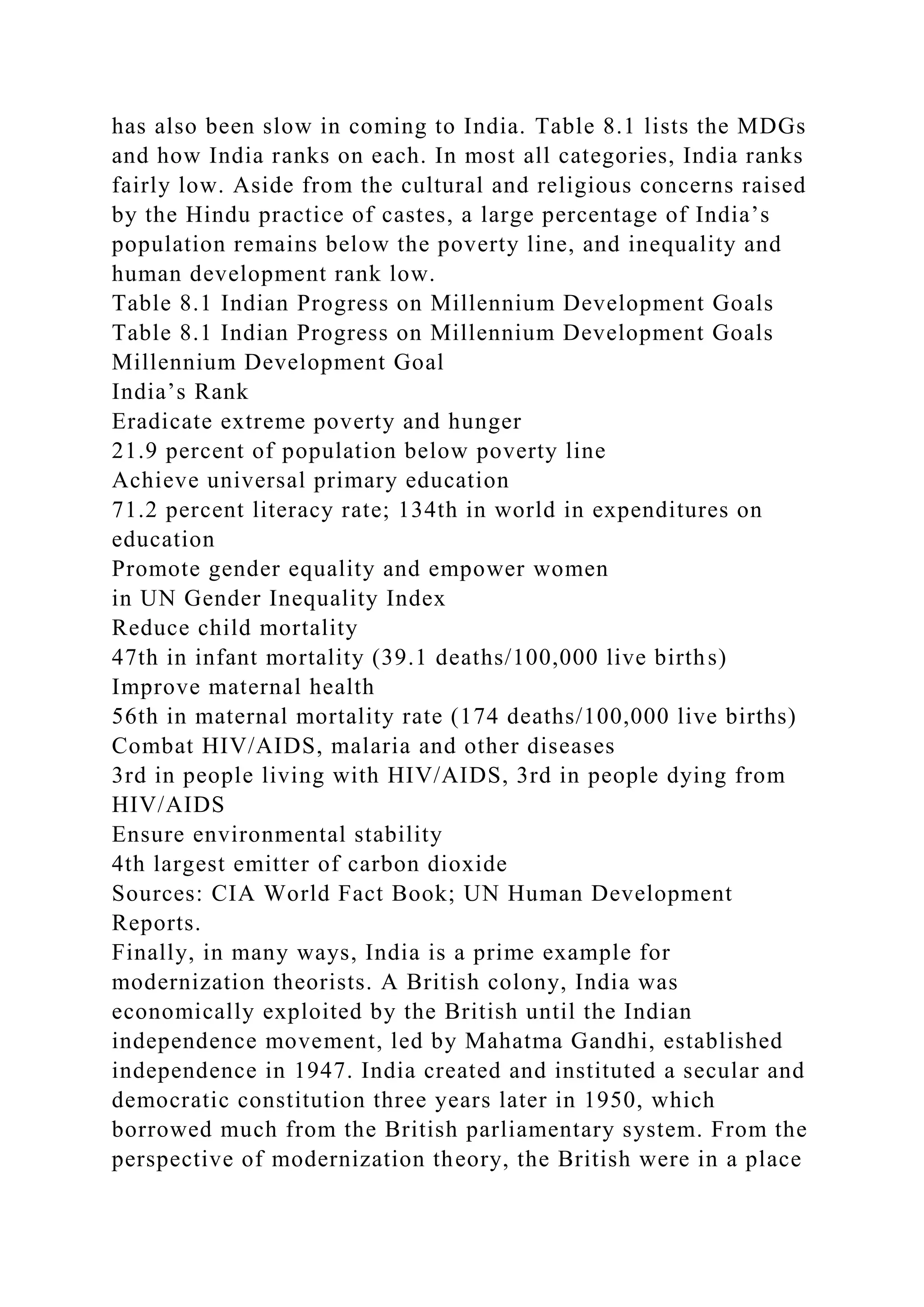 has also been slow in coming to India. Table 8.1 lists the MDGs
and how India ranks on each. In most all categories, India ranks
fairly low. Aside from the cultural and religious concerns raised
by the Hindu practice of castes, a large percentage of India’s
population remains below the poverty line, and inequality and
human development rank low.
Table 8.1 Indian Progress on Millennium Development Goals
Table 8.1 Indian Progress on Millennium Development Goals
Millennium Development Goal
India’s Rank
Eradicate extreme poverty and hunger
21.9 percent of population below poverty line
Achieve universal primary education
71.2 percent literacy rate; 134th in world in expenditures on
education
Promote gender equality and empower women
in UN Gender Inequality Index
Reduce child mortality
47th in infant mortality (39.1 deaths/100,000 live births)
Improve maternal health
56th in maternal mortality rate (174 deaths/100,000 live births)
Combat HIV/AIDS, malaria and other diseases
3rd in people living with HIV/AIDS, 3rd in people dying from
HIV/AIDS
Ensure environmental stability
4th largest emitter of carbon dioxide
Sources: CIA World Fact Book; UN Human Development
Reports.
Finally, in many ways, India is a prime example for
modernization theorists. A British colony, India was
economically exploited by the British until the Indian
independence movement, led by Mahatma Gandhi, established
independence in 1947. India created and instituted a secular and
democratic constitution three years later in 1950, which
borrowed much from the British parliamentary system. From the
perspective of modernization theory, the British were in a place
 