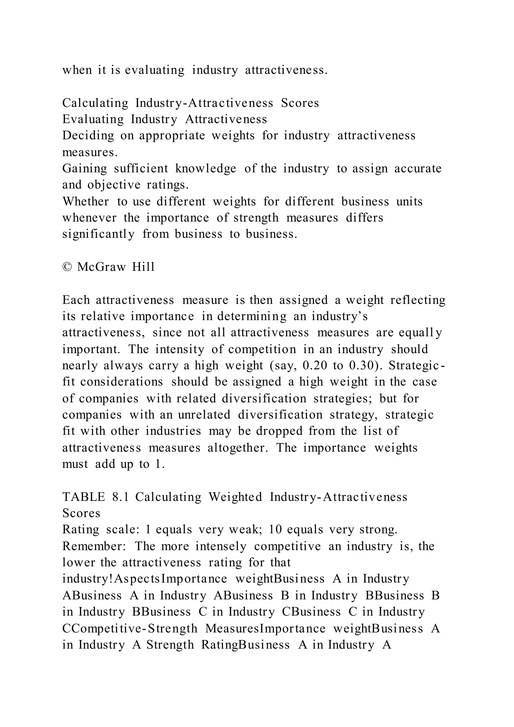 when it is evaluating industry attractiveness.
Calculating Industry-Attractiveness Scores
Evaluating Industry Attractiveness
Deciding on appropriate weights for industry attractiveness
measures.
Gaining sufficient knowledge of the industry to assign accurate
and objective ratings.
Whether to use different weights for different business units
whenever the importance of strength measures differs
significantly from business to business.
© McGraw Hill
Each attractiveness measure is then assigned a weight reflecting
its relative importance in determining an industry’s
attractiveness, since not all attractiveness measures are equall y
important. The intensity of competition in an industry should
nearly always carry a high weight (say, 0.20 to 0.30). Strategic-
fit considerations should be assigned a high weight in the case
of companies with related diversification strategies; but for
companies with an unrelated diversification strategy, strategic
fit with other industries may be dropped from the list of
attractiveness measures altogether. The importance weights
must add up to 1.
TABLE 8.1 Calculating Weighted Industry-Attractiveness
Scores
Rating scale: 1 equals very weak; 10 equals very strong.
Remember: The more intensely competitive an industry is, the
lower the attractiveness rating for that
industry!AspectsImportance weightBusiness A in Industry
ABusiness A in Industry ABusiness B in Industry BBusiness B
in Industry BBusiness C in Industry CBusiness C in Industry
CCompetitive-Strength MeasuresImportance weightBusiness A
in Industry A Strength RatingBusiness A in Industry A
 