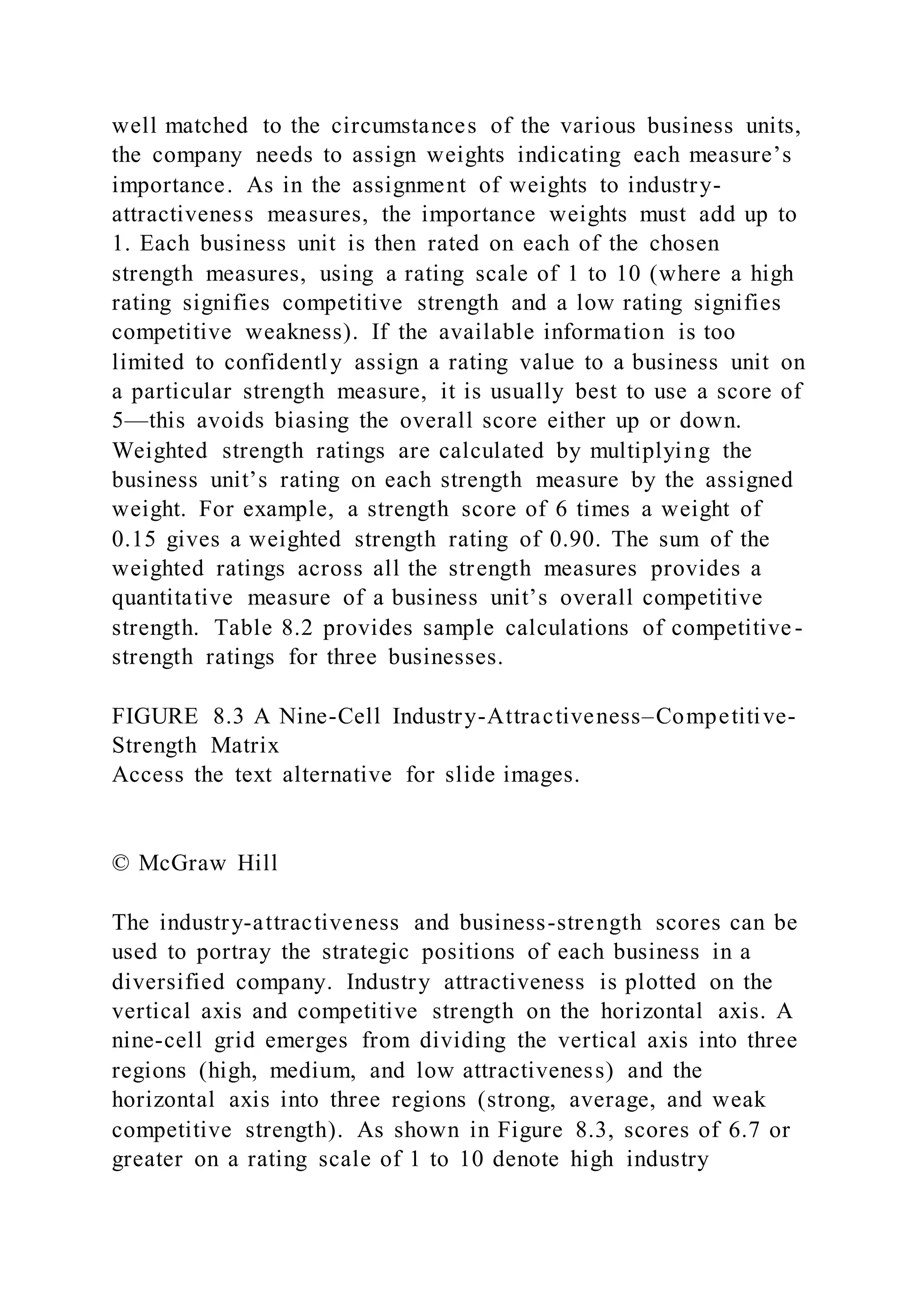 well matched to the circumstances of the various business units,
the company needs to assign weights indicating each measure’s
importance. As in the assignment of weights to industry-
attractiveness measures, the importance weights must add up to
1. Each business unit is then rated on each of the chosen
strength measures, using a rating scale of 1 to 10 (where a high
rating signifies competitive strength and a low rating signifies
competitive weakness). If the available information is too
limited to confidently assign a rating value to a business unit on
a particular strength measure, it is usually best to use a score of
5—this avoids biasing the overall score either up or down.
Weighted strength ratings are calculated by multiplying the
business unit’s rating on each strength measure by the assigned
weight. For example, a strength score of 6 times a weight of
0.15 gives a weighted strength rating of 0.90. The sum of the
weighted ratings across all the strength measures provides a
quantitative measure of a business unit’s overall competitive
strength. Table 8.2 provides sample calculations of competitive -
strength ratings for three businesses.
FIGURE 8.3 A Nine-Cell Industry-Attractiveness–Competitive-
Strength Matrix
Access the text alternative for slide images.
© McGraw Hill
The industry-attractiveness and business-strength scores can be
used to portray the strategic positions of each business in a
diversified company. Industry attractiveness is plotted on the
vertical axis and competitive strength on the horizontal axis. A
nine-cell grid emerges from dividing the vertical axis into three
regions (high, medium, and low attractiveness) and the
horizontal axis into three regions (strong, average, and weak
competitive strength). As shown in Figure 8.3, scores of 6.7 or
greater on a rating scale of 1 to 10 denote high industry
 