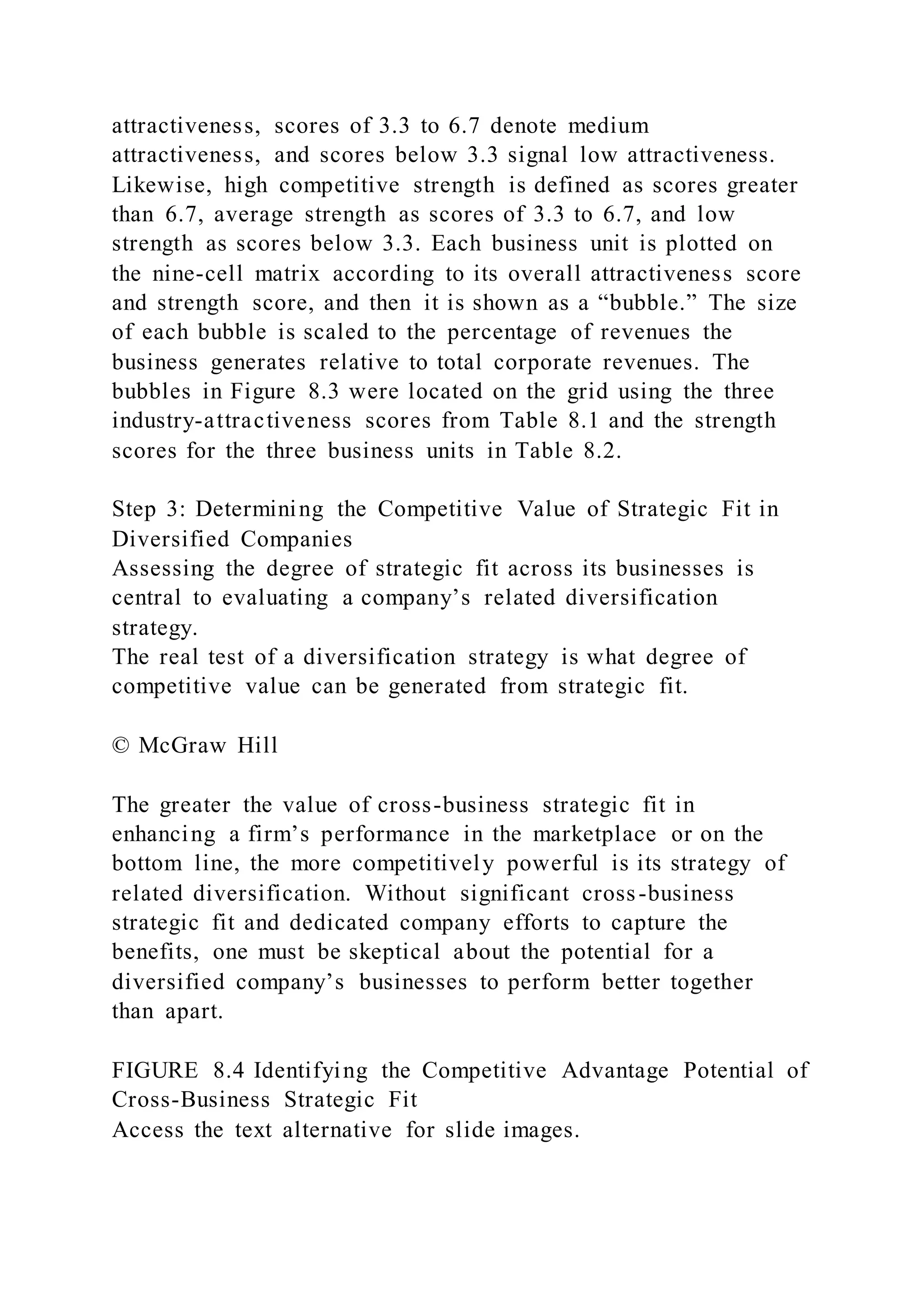 attractiveness, scores of 3.3 to 6.7 denote medium
attractiveness, and scores below 3.3 signal low attractiveness.
Likewise, high competitive strength is defined as scores greater
than 6.7, average strength as scores of 3.3 to 6.7, and low
strength as scores below 3.3. Each business unit is plotted on
the nine-cell matrix according to its overall attractiveness score
and strength score, and then it is shown as a “bubble.” The size
of each bubble is scaled to the percentage of revenues the
business generates relative to total corporate revenues. The
bubbles in Figure 8.3 were located on the grid using the three
industry-attractiveness scores from Table 8.1 and the strength
scores for the three business units in Table 8.2.
Step 3: Determining the Competitive Value of Strategic Fit in
Diversified Companies
Assessing the degree of strategic fit across its businesses is
central to evaluating a company’s related diversification
strategy.
The real test of a diversification strategy is what degree of
competitive value can be generated from strategic fit.
© McGraw Hill
The greater the value of cross-business strategic fit in
enhancing a firm’s performance in the marketplace or on the
bottom line, the more competitively powerful is its strategy of
related diversification. Without significant cross-business
strategic fit and dedicated company efforts to capture the
benefits, one must be skeptical about the potential for a
diversified company’s businesses to perform better together
than apart.
FIGURE 8.4 Identifying the Competitive Advantage Potential of
Cross-Business Strategic Fit
Access the text alternative for slide images.
 