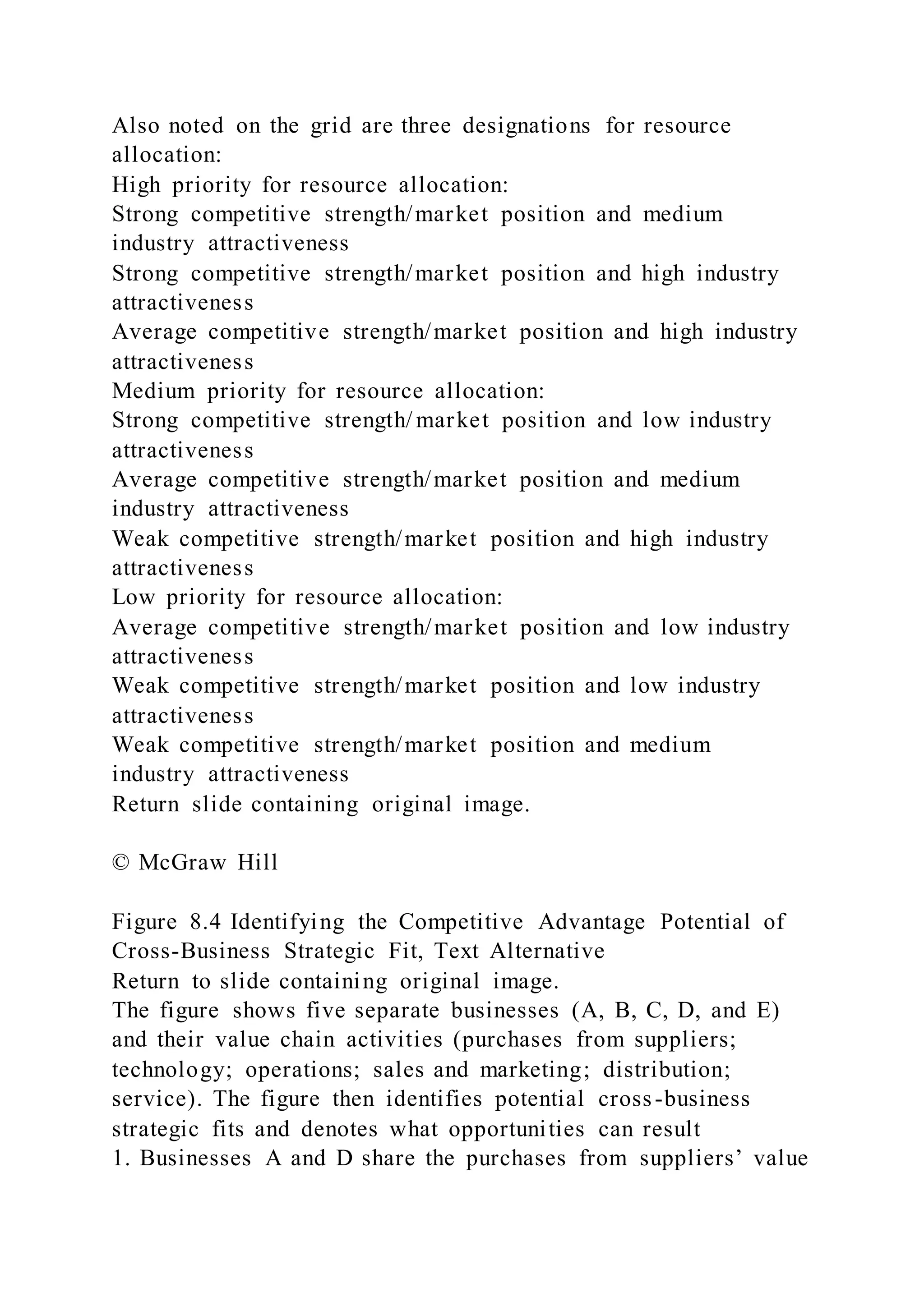 Also noted on the grid are three designations for resource
allocation:
High priority for resource allocation:
Strong competitive strength/market position and medium
industry attractiveness
Strong competitive strength/market position and high industry
attractiveness
Average competitive strength/market position and high industry
attractiveness
Medium priority for resource allocation:
Strong competitive strength/ market position and low industry
attractiveness
Average competitive strength/market position and medium
industry attractiveness
Weak competitive strength/market position and high industry
attractiveness
Low priority for resource allocation:
Average competitive strength/market position and low industry
attractiveness
Weak competitive strength/market position and low industry
attractiveness
Weak competitive strength/market position and medium
industry attractiveness
Return slide containing original image.
© McGraw Hill
Figure 8.4 Identifying the Competitive Advantage Potential of
Cross-Business Strategic Fit, Text Alternative
Return to slide containing original image.
The figure shows five separate businesses (A, B, C, D, and E)
and their value chain activities (purchases from suppliers;
technology; operations; sales and marketing; distribution;
service). The figure then identifies potential cross-business
strategic fits and denotes what opportunities can result
1. Businesses A and D share the purchases from suppliers’ value
 
