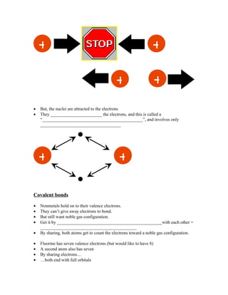 +                                                             +

                                              +                       +
•   But, the nuclei are attracted to the electrons
•   They _______________________ the electrons, and this is called a
    “_____________________________________________”, and involves only
    ____________________________________




    +                                          +

Covalent bonds

•   Nonmetals hold on to their valence electrons.
•   They can’t give away electrons to bond.
•   But still want noble gas configuration.
•   Get it by _______________________________________________with each other =
    ___________________________________________
•   By sharing, both atoms get to count the electrons toward a noble gas configuration.

•   Fluorine has seven valence electrons (but would like to have 8)
•   A second atom also has seven
•   By sharing electrons…
•   …both end with full orbitals
 