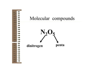 N2O5
dinitrogen
Molecular compounds
penta
 