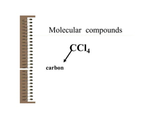 Molecular compounds
CCl4
carbon
 