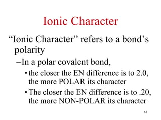 Ionic Character
“Ionic Character” refers to a bond’s
polarity
–In a polar covalent bond,
•the closer the EN difference is to 2.0,
the more POLAR its character
•The closer the EN difference is to .20,
the more NON-POLAR its character
61
 