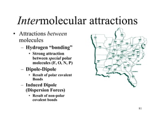 • Attractions between
molecules
– Hydrogen “bonding”
• Strong attraction
between special polar
molecules (F, O, N, P)
– Dipole-Dipole
• Result of polar covalent
Bonds
– Induced Dipole
(Dispersion Forces)
• Result of non-polar
covalent bonds
Intermolecular attractions
81
 