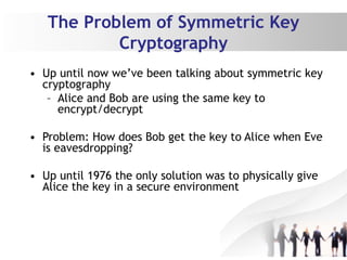 The Problem of Symmetric Key
Cryptography
• Up until now we’ve been talking about symmetric key
cryptography
– Alice and Bob are using the same key to
encrypt/decrypt
• Problem: How does Bob get the key to Alice when Eve
is eavesdropping?
• Up until 1976 the only solution was to physically give
Alice the key in a secure environment
 
