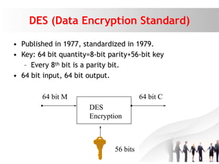 DES (Data Encryption Standard)
• Published in 1977, standardized in 1979.
• Key: 64 bit quantity=8-bit parity+56-bit key
– Every 8th bit is a parity bit.
• 64 bit input, 64 bit output.
DES
Encryption
64 bit M 64 bit C
56 bits
 