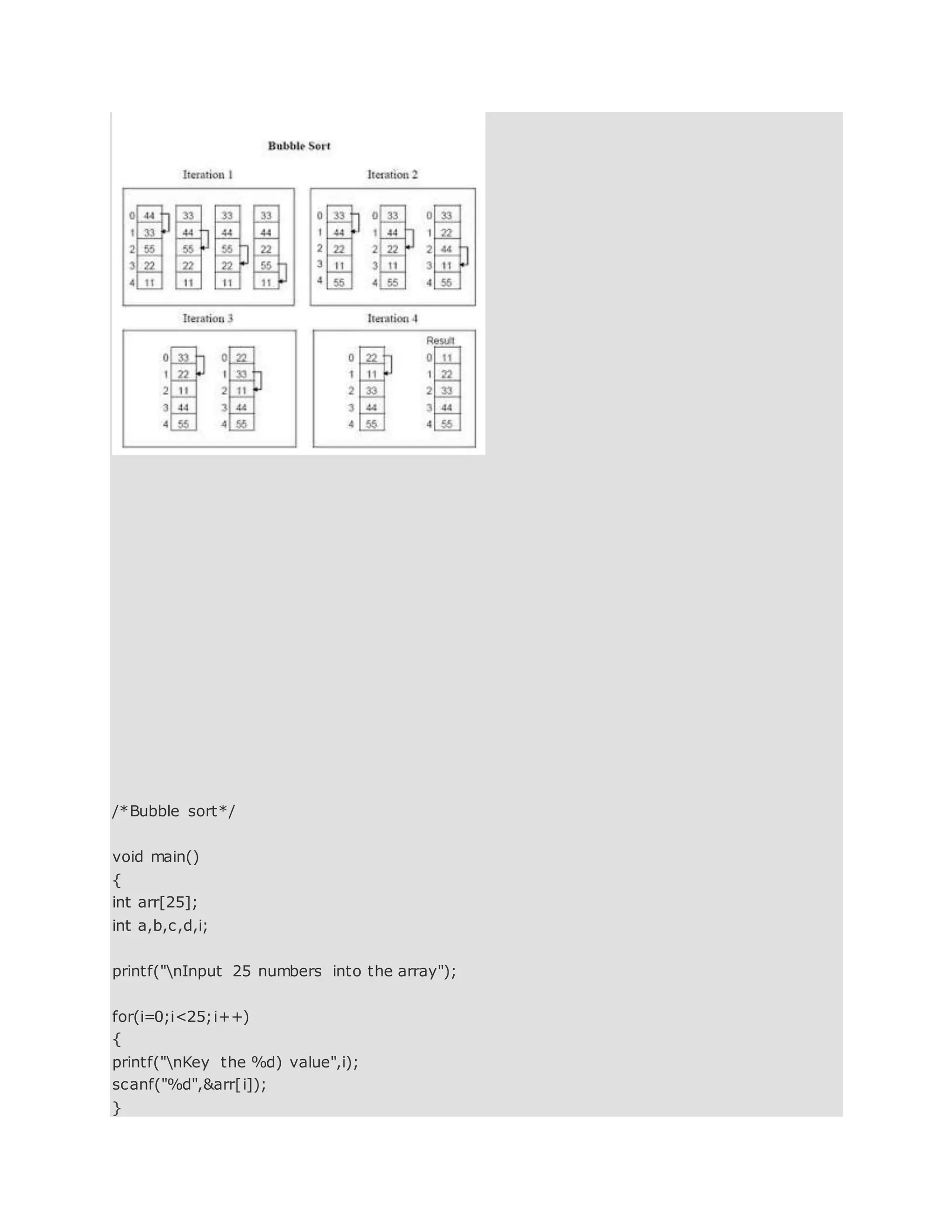/*Bubble sort*/
void main()
{
int arr[25];
int a,b,c,d,i;
printf("nInput 25 numbers into the array");
for(i=0;i<25;i++)
{
printf("nKey the %d) value",i);
scanf("%d",&arr[i]);
}
 