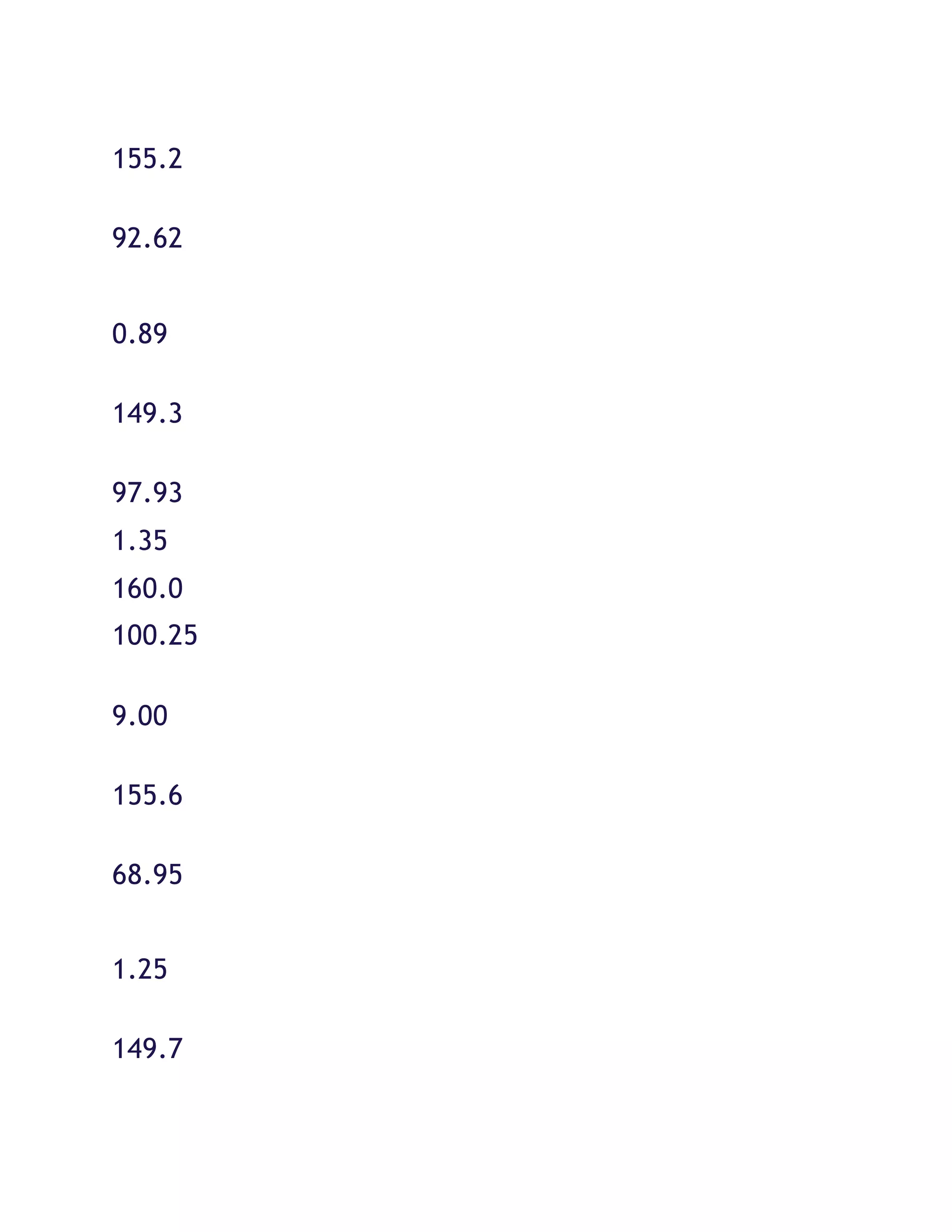 155.2
92.62
0.89
149.3
97.93
1.35
160.0
100.25
9.00
155.6
68.95
1.25
149.7
 