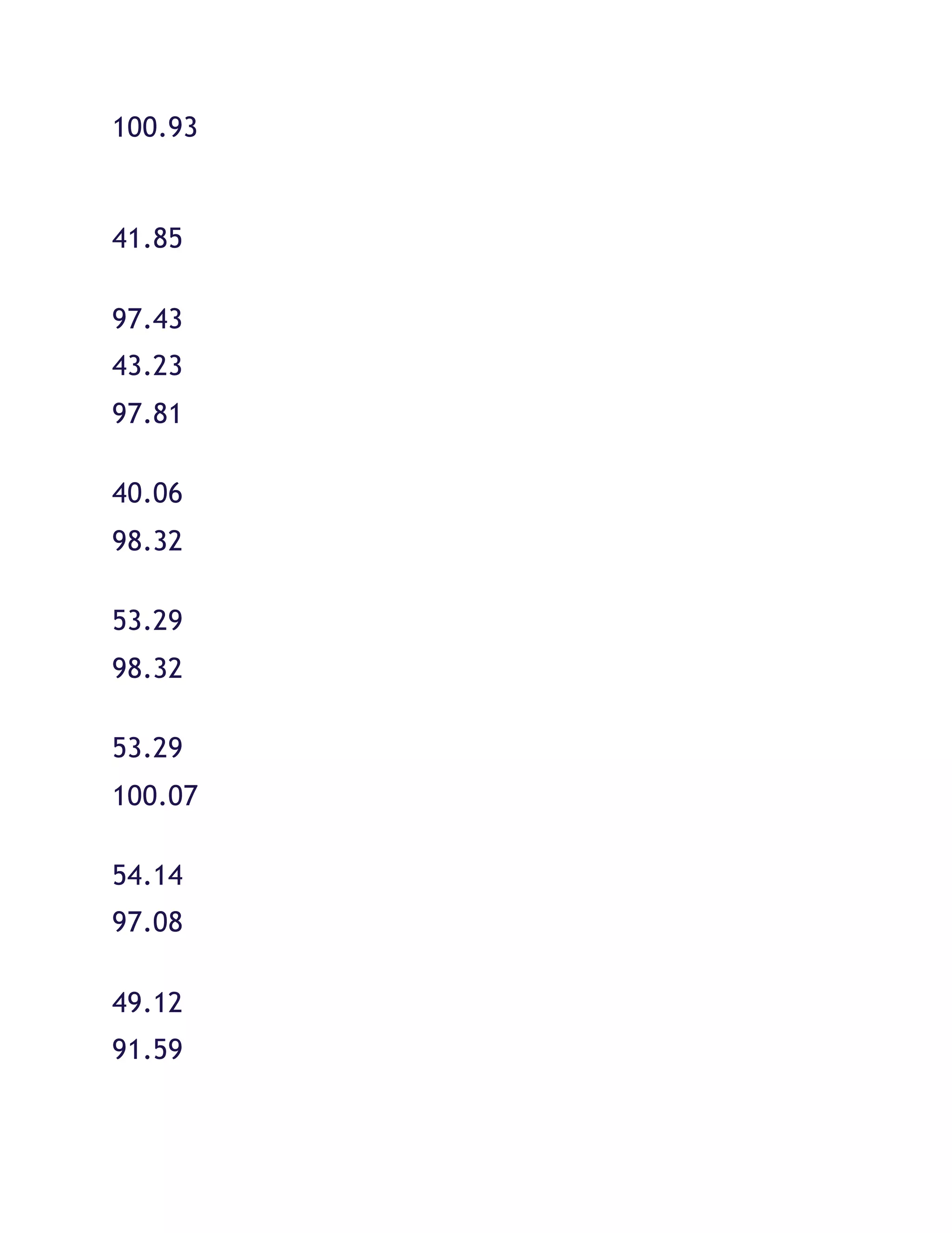 100.93
41.85
97.43
43.23
97.81
40.06
98.32
53.29
98.32
53.29
100.07
54.14
97.08
49.12
91.59
 
