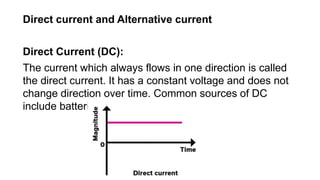 Direct current and Alternative current
Direct Current (DC):
The current which always flows in one direction is called
the direct current. It has a constant voltage and does not
change direction over time. Common sources of DC
include batteries and solar cells.
 