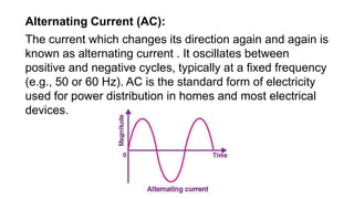 Alternating Current (AC):
The current which changes its direction again and again is
known as alternating current . It oscillates between
positive and negative cycles, typically at a fixed frequency
(e.g., 50 or 60 Hz). AC is the standard form of electricity
used for power distribution in homes and most electrical
devices.
 