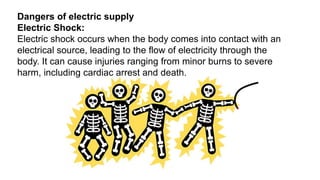 Dangers of electric supply
Electric Shock:
Electric shock occurs when the body comes into contact with an
electrical source, leading to the flow of electricity through the
body. It can cause injuries ranging from minor burns to severe
harm, including cardiac arrest and death.
 