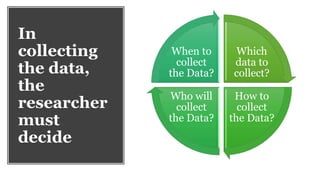 In
collecting
the data,
the
researcher
must
decide
Which
data to
collect?
How to
collect
the Data?
Who will
collect
the Data?
When to
collect
the Data?
 