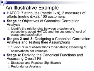 Canonical Correlation Analysis | PPT