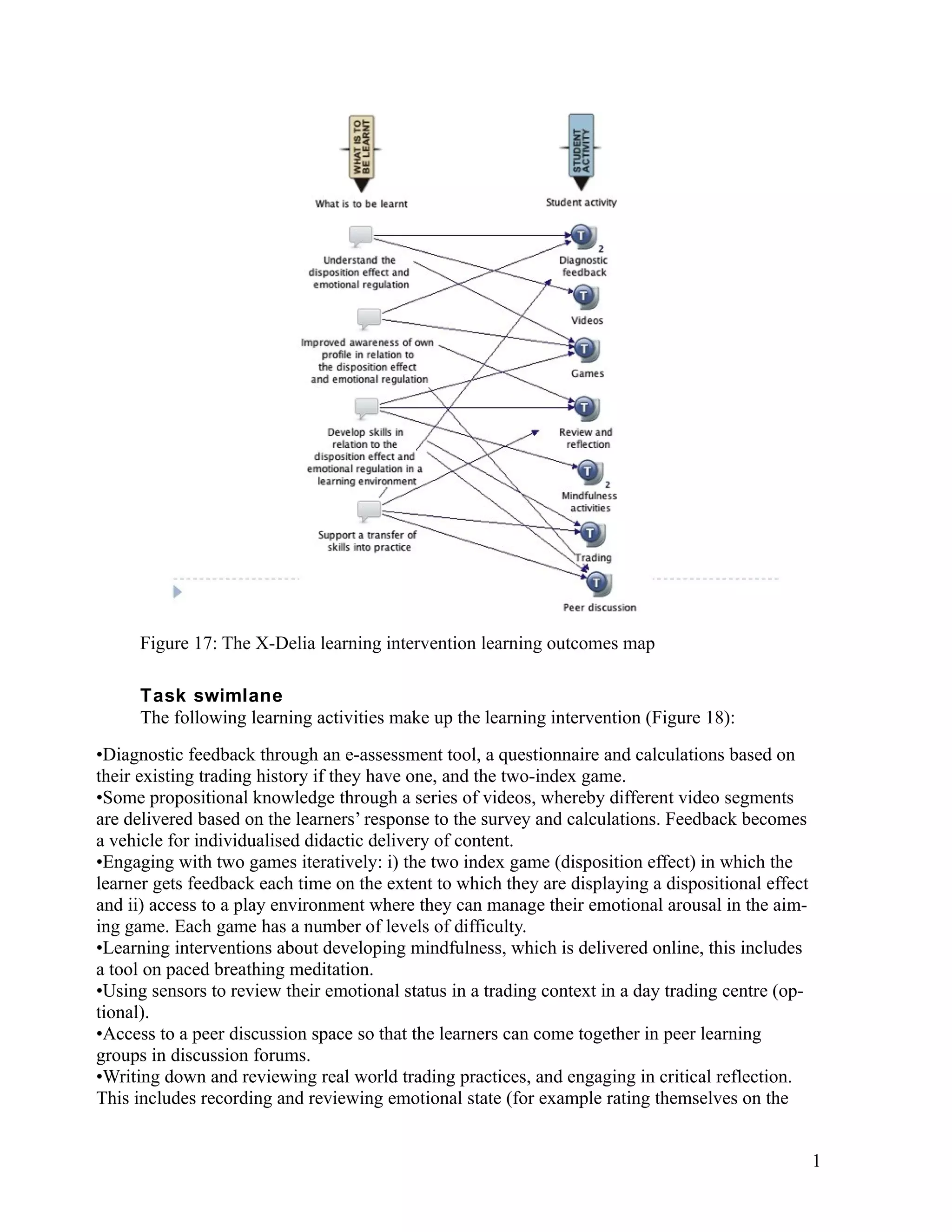 Figure 17: The X-Delia learning intervention learning outcomes map

     Task swimlane
     The following learning activities make up the learning intervention (Figure 18):
•Diagnostic feedback through an e-assessment tool, a questionnaire and calculations based on
their existing trading history if they have one, and the two-index game.
•Some propositional knowledge through a series of videos, whereby different video segments
are delivered based on the learners’ response to the survey and calculations. Feedback becomes
a vehicle for individualised didactic delivery of content.
•Engaging with two games iteratively: i) the two index game (disposition effect) in which the
learner gets feedback each time on the extent to which they are displaying a dispositional effect
and ii) access to a play environment where they can manage their emotional arousal in the aim-
ing game. Each game has a number of levels of difficulty.
•Learning interventions about developing mindfulness, which is delivered online, this includes
a tool on paced breathing meditation.
•Using sensors to review their emotional status in a trading context in a day trading centre (op-
tional).
•Access to a peer discussion space so that the learners can come together in peer learning
groups in discussion forums.
•Writing down and reviewing real world trading practices, and engaging in critical reflection.
This includes recording and reviewing emotional state (for example rating themselves on the


                                                                                                    1
 
