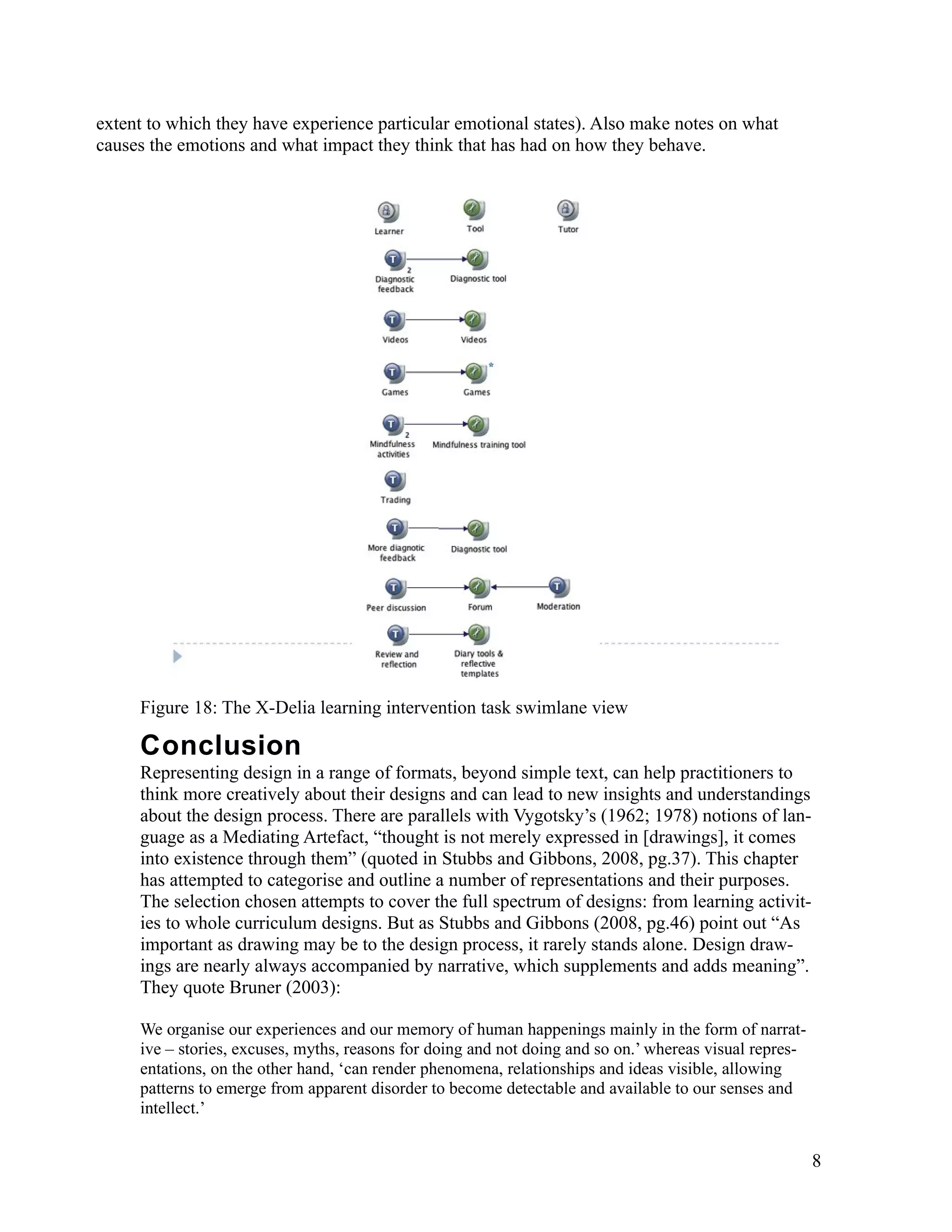 extent to which they have experience particular emotional states). Also make notes on what
causes the emotions and what impact they think that has had on how they behave.




     Figure 18: The X-Delia learning intervention task swimlane view

     Conclusion
     Representing design in a range of formats, beyond simple text, can help practitioners to
     think more creatively about their designs and can lead to new insights and understandings
     about the design process. There are parallels with Vygotsky’s (1962; 1978) notions of lan-
     guage as a Mediating Artefact, “thought is not merely expressed in [drawings], it comes
     into existence through them” (quoted in Stubbs and Gibbons, 2008, pg.37). This chapter
     has attempted to categorise and outline a number of representations and their purposes.
     The selection chosen attempts to cover the full spectrum of designs: from learning activit-
     ies to whole curriculum designs. But as Stubbs and Gibbons (2008, pg.46) point out “As
     important as drawing may be to the design process, it rarely stands alone. Design draw-
     ings are nearly always accompanied by narrative, which supplements and adds meaning”.
     They quote Bruner (2003):

     We organise our experiences and our memory of human happenings mainly in the form of narrat-
     ive – stories, excuses, myths, reasons for doing and not doing and so on.’ whereas visual repres-
     entations, on the other hand, ‘can render phenomena, relationships and ideas visible, allowing
     patterns to emerge from apparent disorder to become detectable and available to our senses and
     intellect.’


                                                                                                         8
 