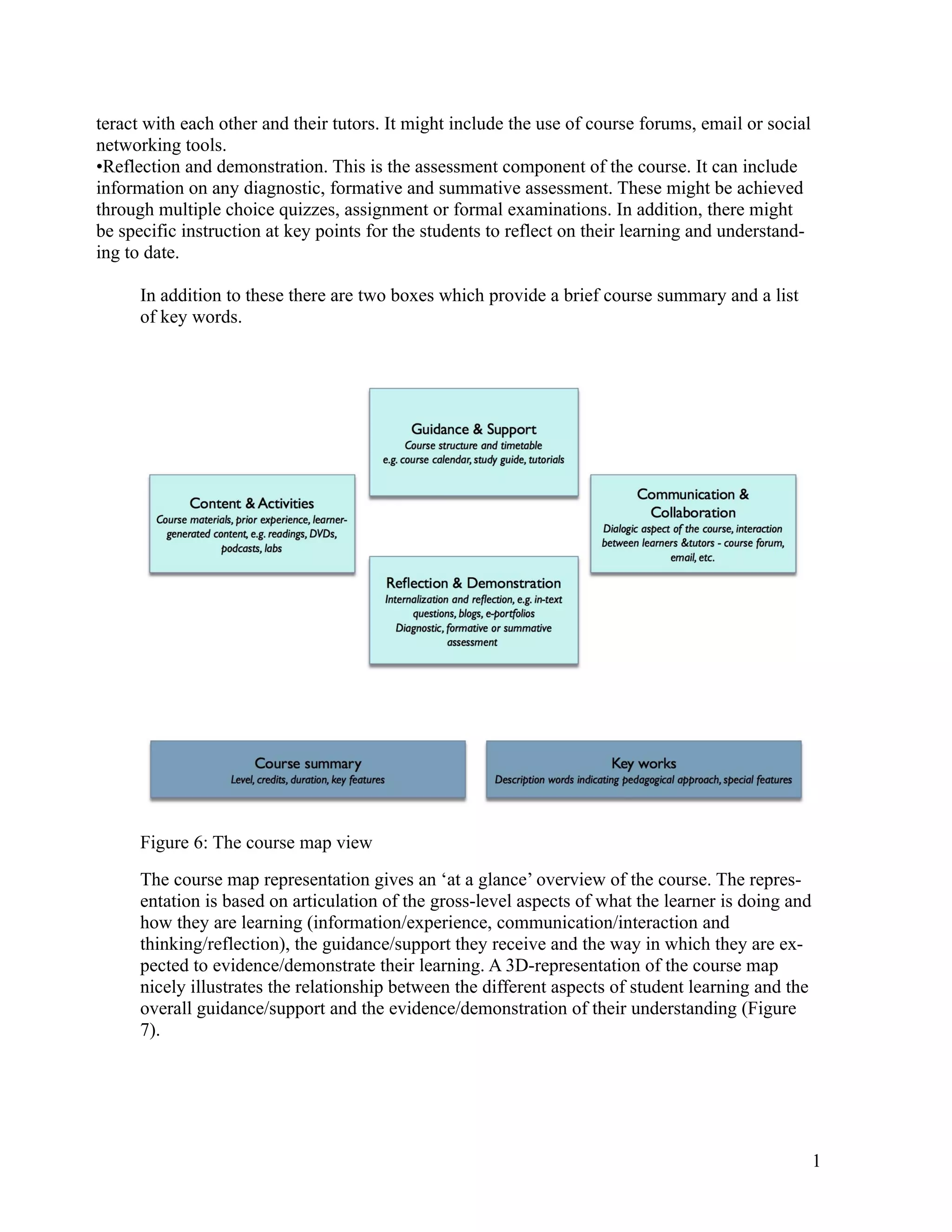teract with each other and their tutors. It might include the use of course forums, email or social
networking tools.
•Reflection and demonstration. This is the assessment component of the course. It can include
information on any diagnostic, formative and summative assessment. These might be achieved
through multiple choice quizzes, assignment or formal examinations. In addition, there might
be specific instruction at key points for the students to reflect on their learning and understand-
ing to date.

      In addition to these there are two boxes which provide a brief course summary and a list
      of key words.




      Figure 6: The course map view
      The course map representation gives an ‘at a glance’ overview of the course. The repres-
      entation is based on articulation of the gross-level aspects of what the learner is doing and
      how they are learning (information/experience, communication/interaction and
      thinking/reflection), the guidance/support they receive and the way in which they are ex-
      pected to evidence/demonstrate their learning. A 3D-representation of the course map
      nicely illustrates the relationship between the different aspects of student learning and the
      overall guidance/support and the evidence/demonstration of their understanding (Figure
      7).




                                                                                                      1
 