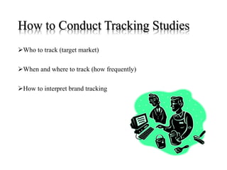 How to Conduct Tracking Studies
Who to track (target market)
When and where to track (how frequently)
How to interpret brand tracking
 