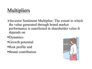 Multipliers
Investor Sentiment Multiplier: The extent to which
the value generated through brand market
performance is manifested in shareholder value It
depends on
Dynamics
Growth potential
Risk profile and
Brand contribution
 