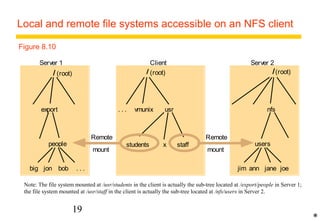 Chapter 8 distributed file systems | PPT