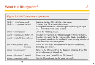 Introduction To File System Chapter 8 distributed file systems | PPT
