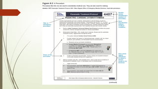 Instructions Protocols chapter 8 documentation, including instructions, specifications ...