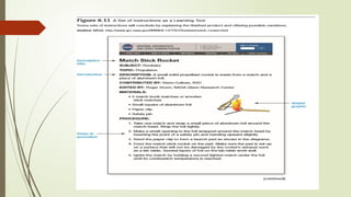 Instructions Protocols chapter 8 documentation, including instructions, specifications ...
