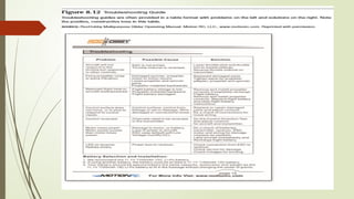 Instructions Protocols chapter 8 documentation, including instructions, specifications ...
