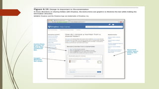 Instructions Protocols chapter 8 documentation, including instructions, specifications ...