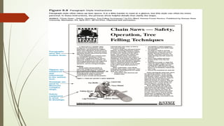 Instructions Protocols chapter 8 documentation, including instructions, specifications ...