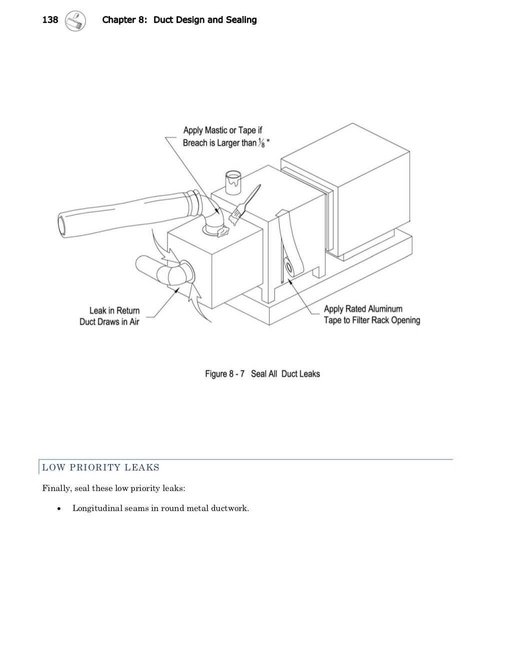 Chapter 8 duct design and sealing