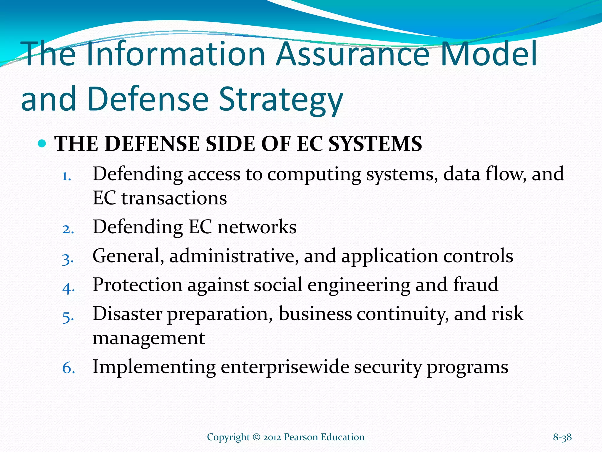 The Information Assurance Model
and Defense Strategy
THE DEFENSE SIDE OF EC SYSTEMS
1. Defending access to computing systems, data flow, and
EC transactions
2. Defending EC networks
3. General, administrative, and application controls
4. Protection against social engineering and fraud
5. Disaster preparation, business continuity, and risk
management
6. Implementing enterprisewide security programs
8-38Copyright © 2012 Pearson Education
 