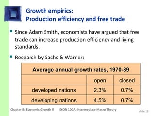 Growth empirics:
          Production efficiency and free trade
 Since Adam Smith, economists have argued that free
   trade can increase production efficiency and living
   standards.
 Research by Sachs & Warner:
              Average annual growth rates, 1970-89

                                                     open              closed
              developed nations                      2.3%              0.7%
              developing nations                     4.5%              0.7%
Chapter 8: Economic Growth II   ECON 100A: Intermediate Macro Theory            slide 18
 