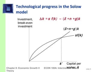 Technological progress in the Solow
        model
         Investment,            ∆ k = s f(k) − (δ +n +g )k
         break-even
          investment
                                                   ( δ +n + g ) k

                                                             sf(k)




                                              k*    Capital per
Chapter 8: Economic Growth II                       worker, k
                                  ECON 100A: Intermediate Macro      slide 9
Theory
 