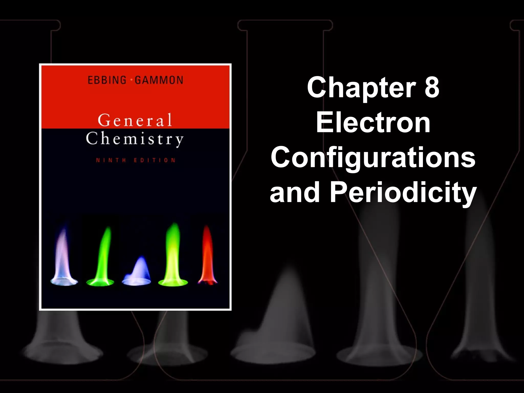 Chapter 8
Electron
Configurations
and Periodicity
 