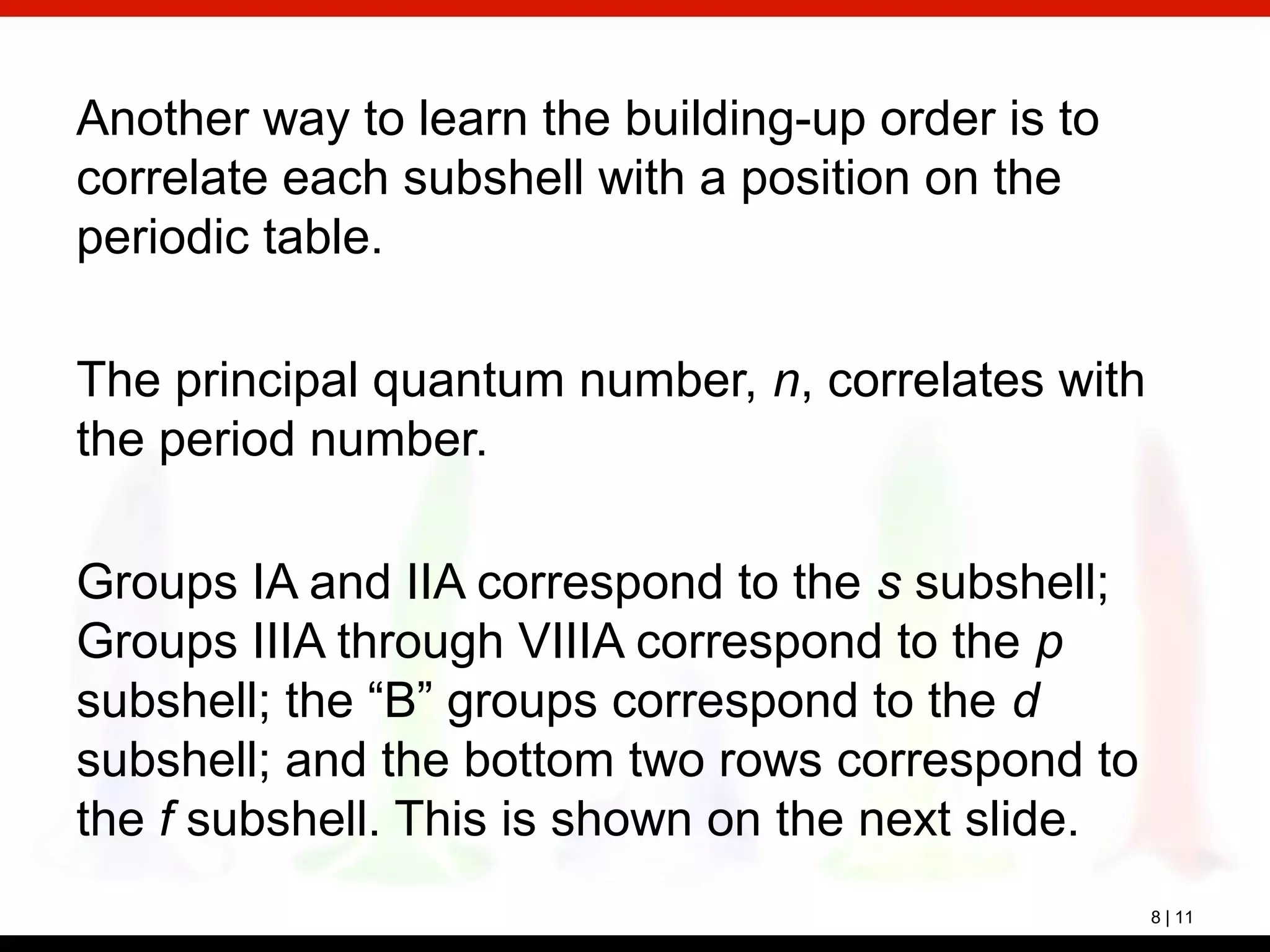 8 | 11
Another way to learn the building-up order is to
correlate each subshell with a position on the
periodic table.
The principal quantum number, n, correlates with
the period number.
Groups IA and IIA correspond to the s subshell;
Groups IIIA through VIIIA correspond to the p
subshell; the “B” groups correspond to the d
subshell; and the bottom two rows correspond to
the f subshell. This is shown on the next slide.
 