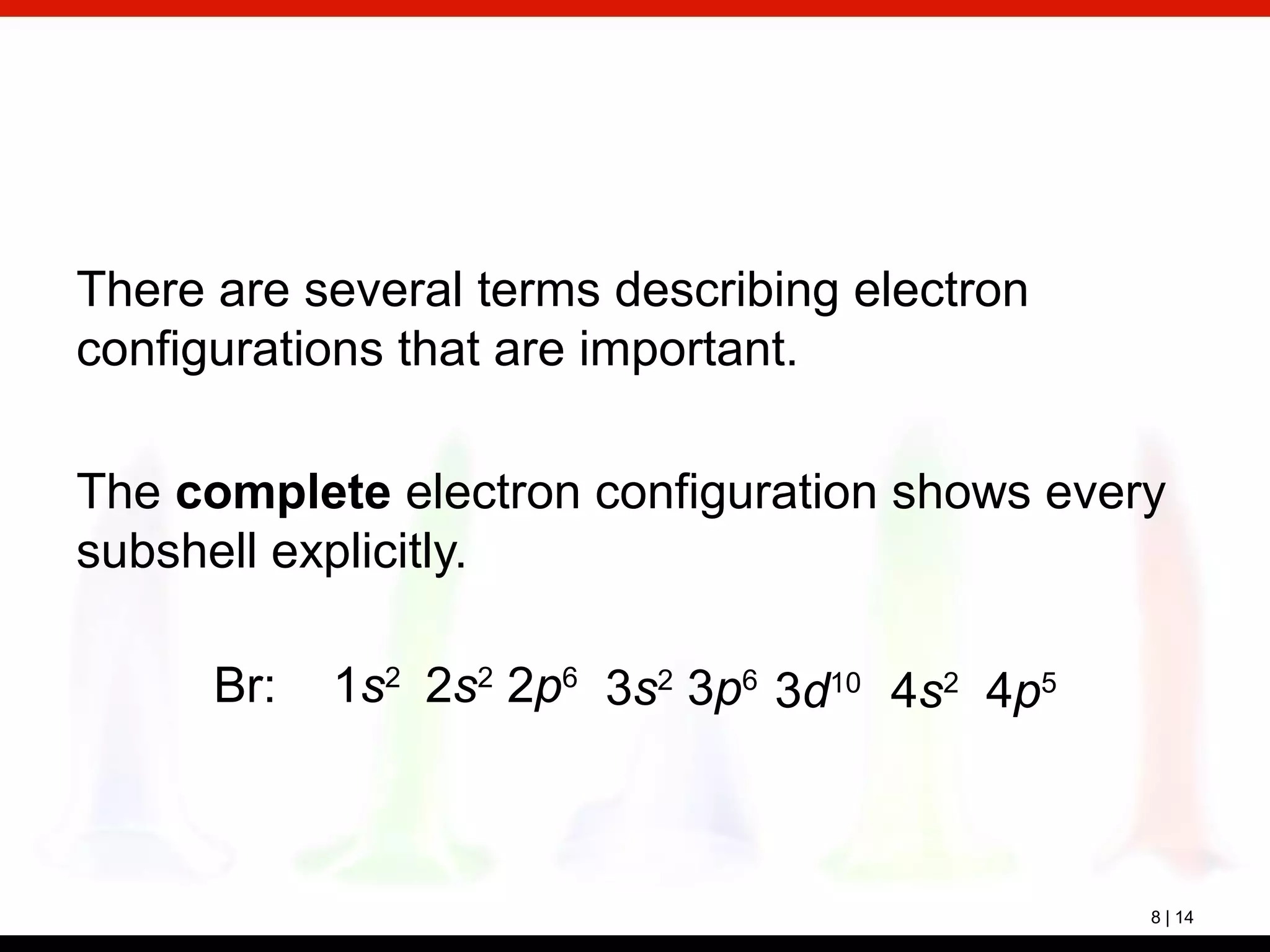 8 | 14
There are several terms describing electron
configurations that are important.
The complete electron configuration shows every
subshell explicitly.
Br: 1s2
4p52s2
2p6
3s2
3p6
4s2
3d10
 