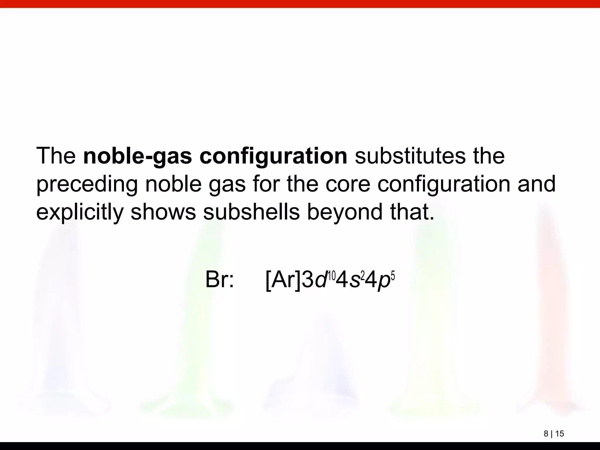 8 | 15
The noble-gas configuration substitutes the
preceding noble gas for the core configuration and
explicitly shows subshells beyond that.
Br: [Ar]3d10
4s2
4p5
 