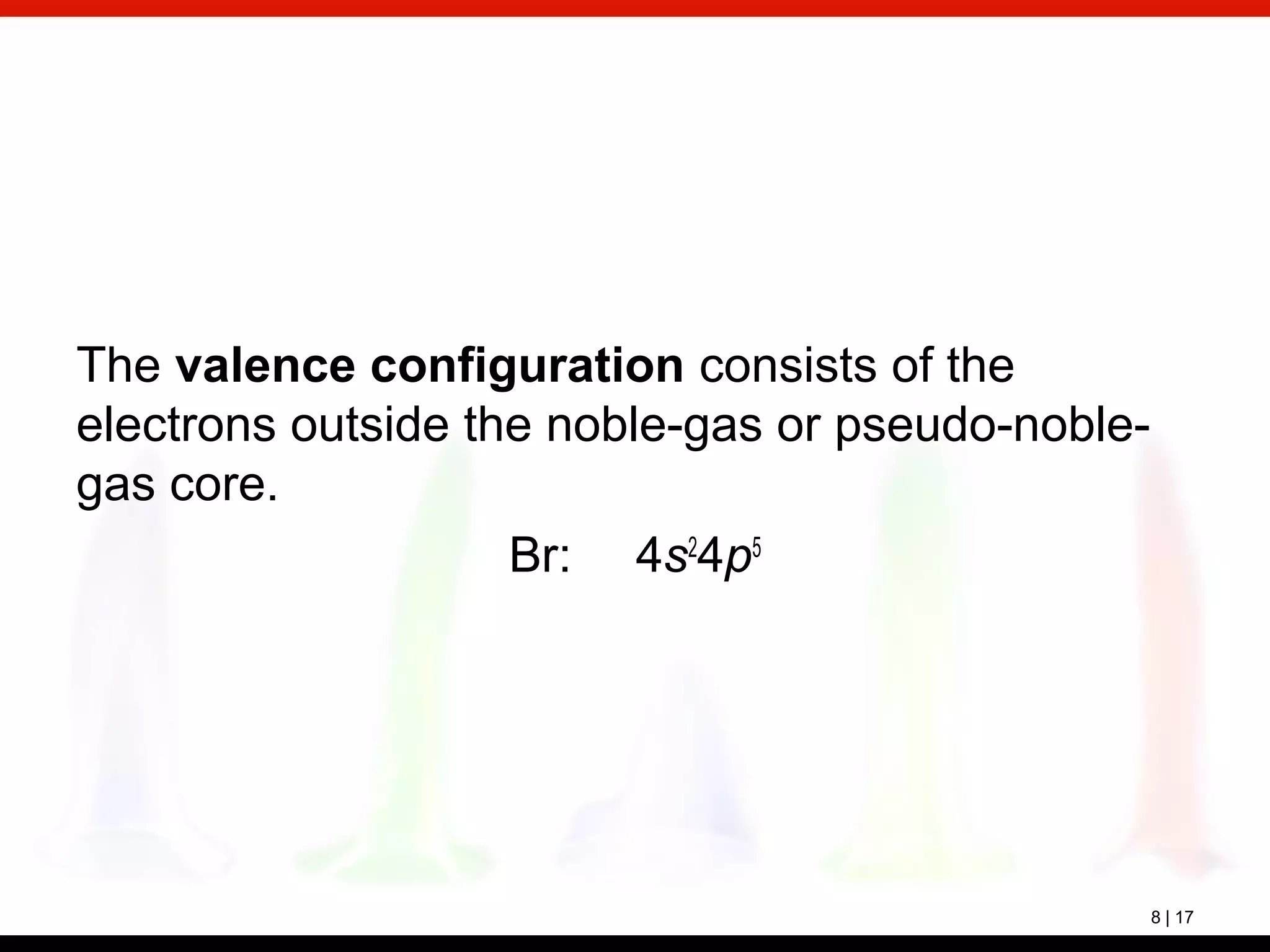 8 | 17
The valence configuration consists of the
electrons outside the noble-gas or pseudo-noble-
gas core.
Br: 4s2
4p5
 